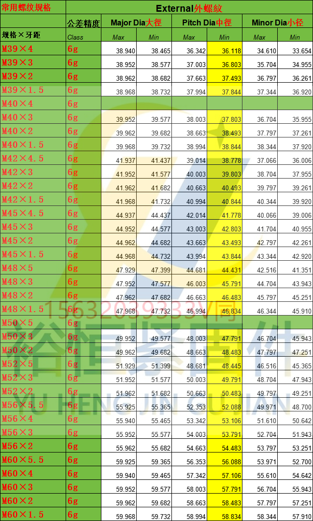 下料粗細39-60全新.png